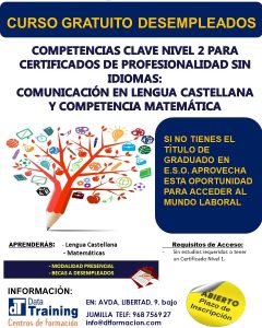 CURSO COMPETENCIAS CLAVE NIVEL 2 PARA CERTIFICADOS DE PROFESIONALIDAD SIN IDIOMAS: COMUNICACIÓN EN LENGUA CASTELLANA Y COMPETENCIA MATEMÁTICA